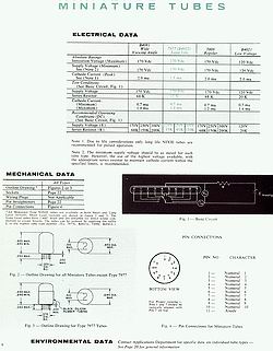 CLICK for BIGGER PIC!