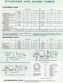 CLICK for Bigger PIC!