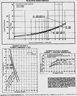 CLICK for bigger PIC!