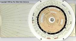 Aviat CLICK for bigger PIC!