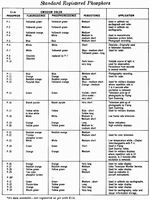 CLICK for BIGGER PIC!