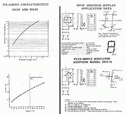 Data, CLICK for bigger PIC!