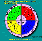 Ohms Law Chart, CLICK for bigger PIC!