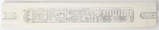 Faber Castell 111/54 System Darmstadt Full Size Rule w/Display Case & Manual (Very good condition)