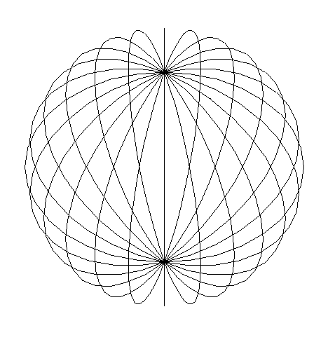 Sphere Research Corporation Logo